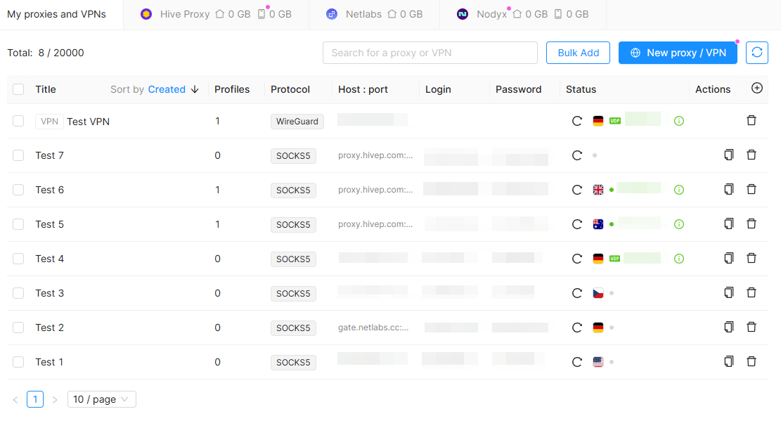 Proxy Manager