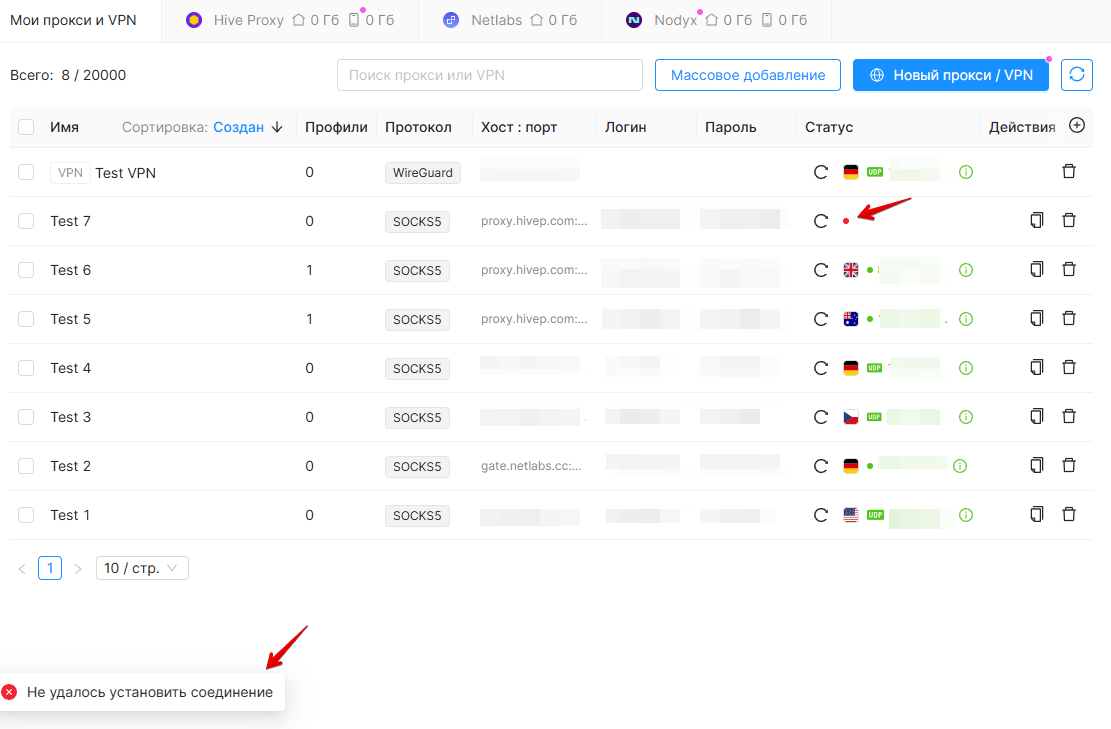 Proxy Status