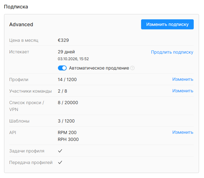 Current Subscription