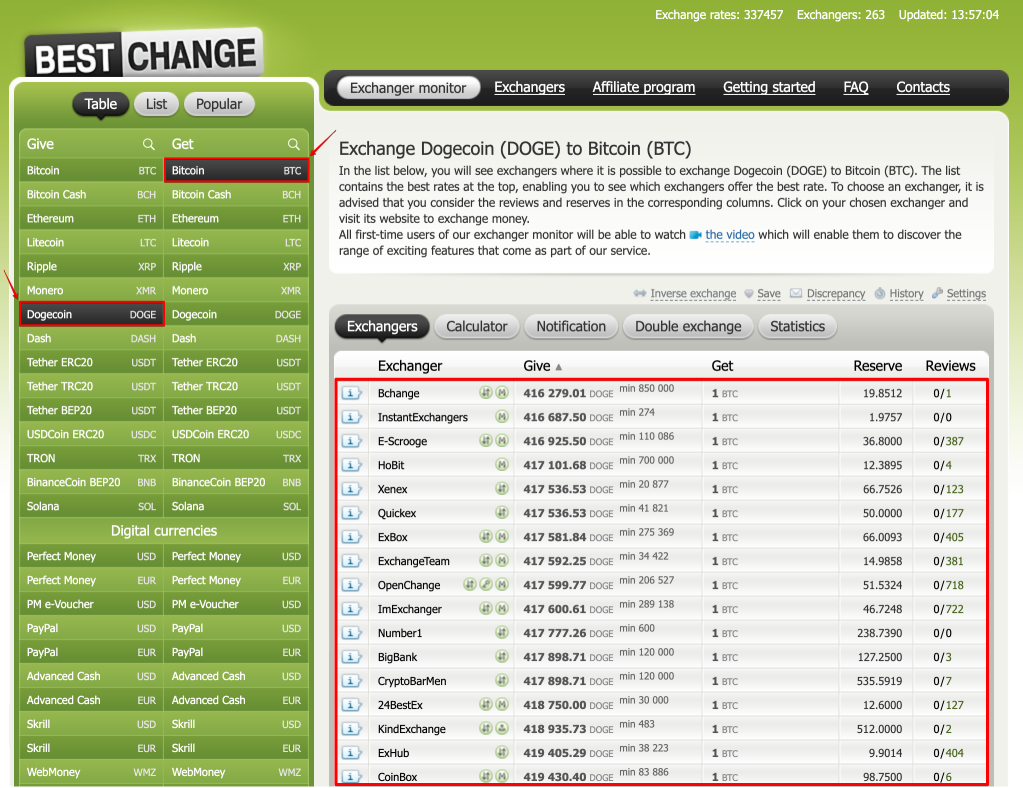 Exchange Exchange